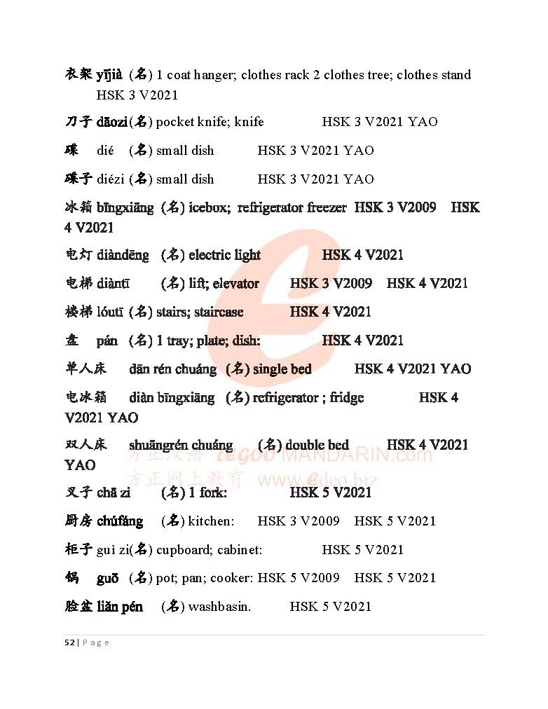 IB Chinese A (SL) Theme-based Chinese Vocabulary (4800 words)