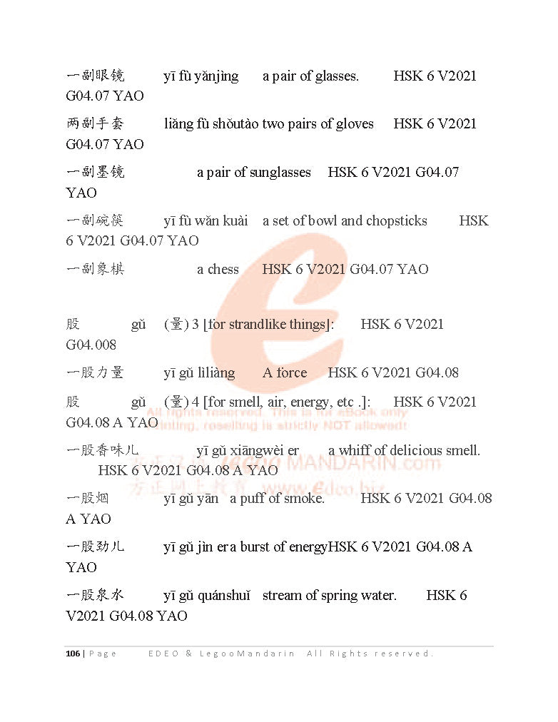 IB Chinese B (SL) Grammar 2022 Edition, IBDP中文语法
