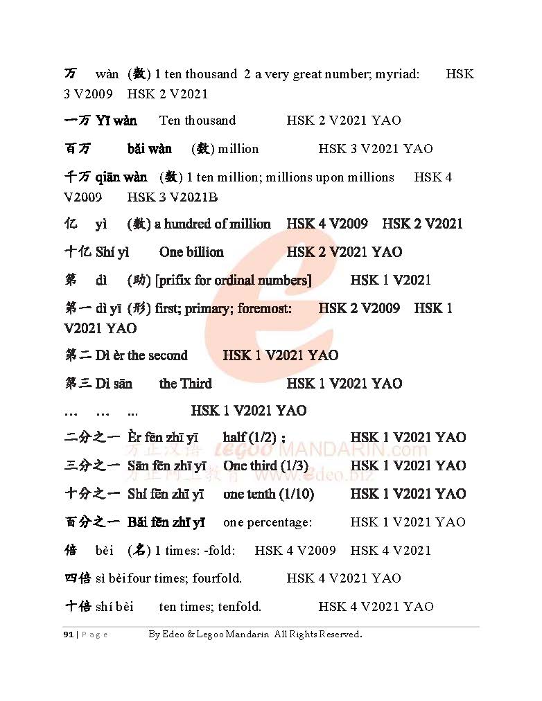 IB Chinese B (SL) Theme-based Chinese Vocabulary (3841 Words) – 1Salesforce