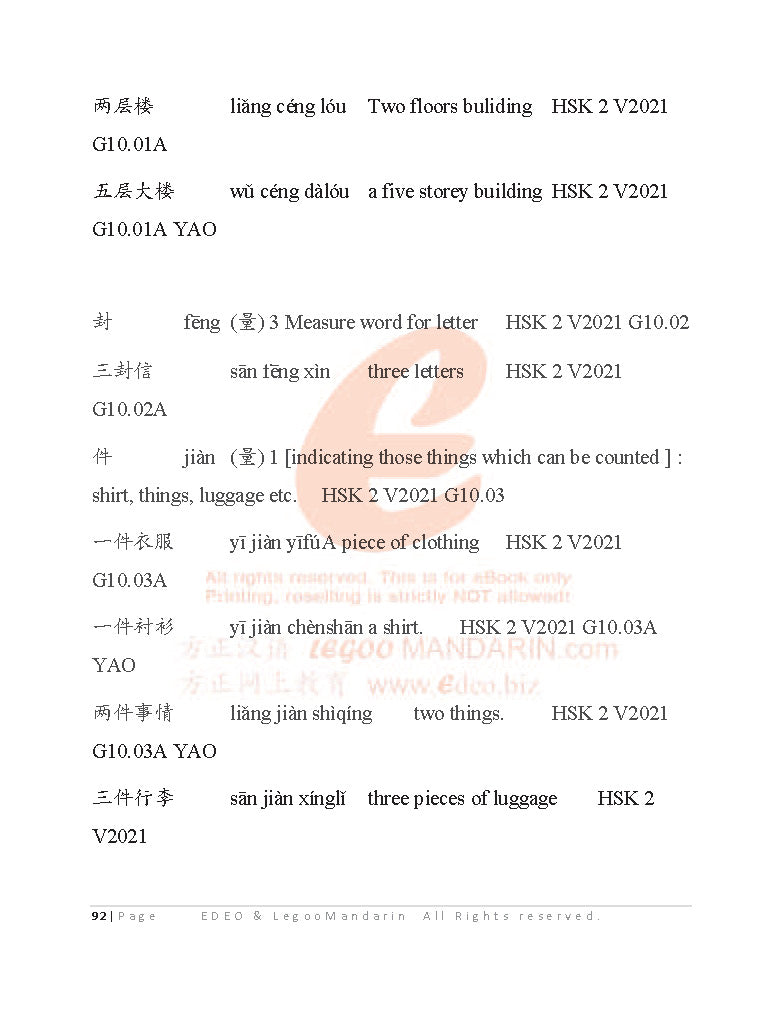 IB Mandarin Chinese B (Ab Initio) Grammar 2022 Edition (286 Grammatical points, 3010 examples)