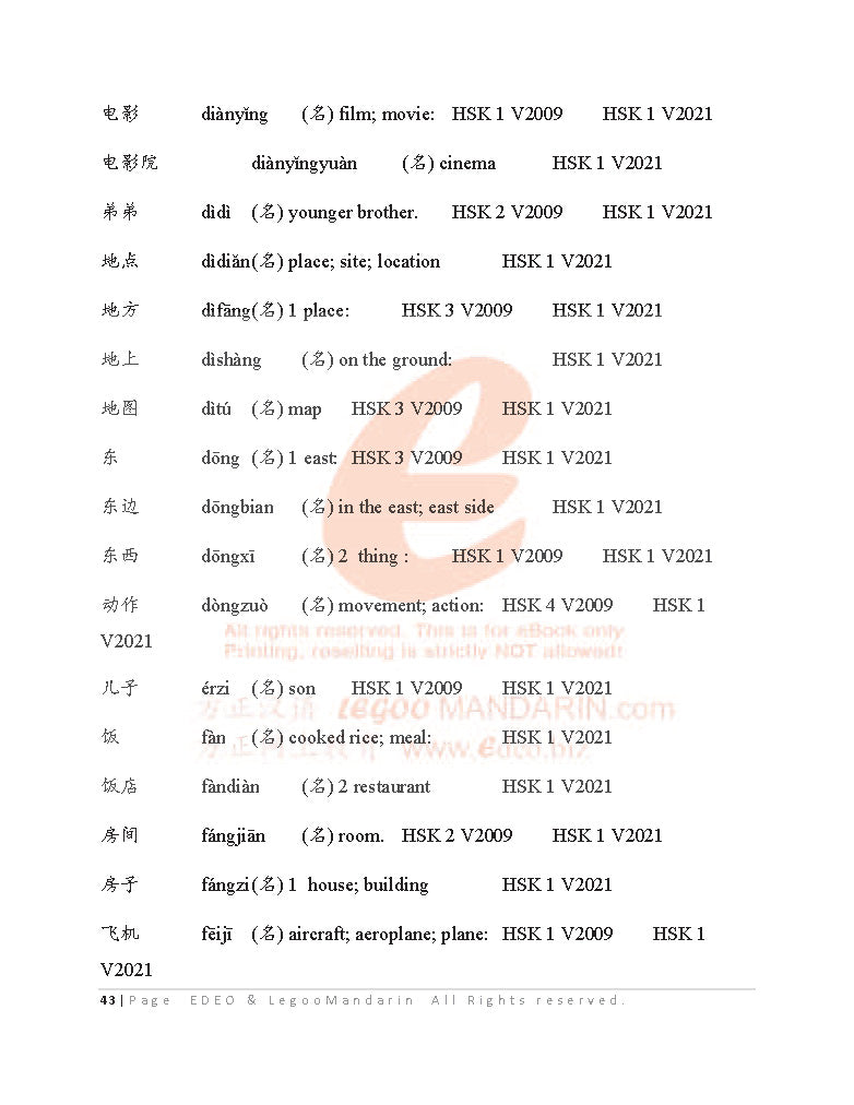 IB Mandarin Chinese B (Ab Initio) Vocabulary 2022 Edition