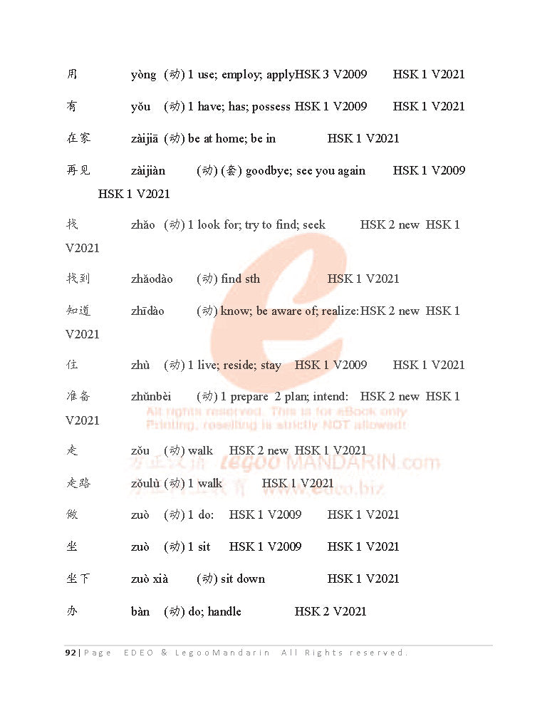 IB Mandarin Chinese B (Ab Initio) Vocabulary 2022 Edition