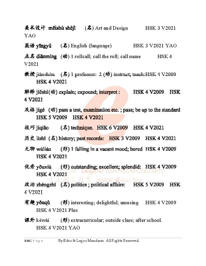 Theme-based Chinese Vocabulary for Basic Level (3456 Words)