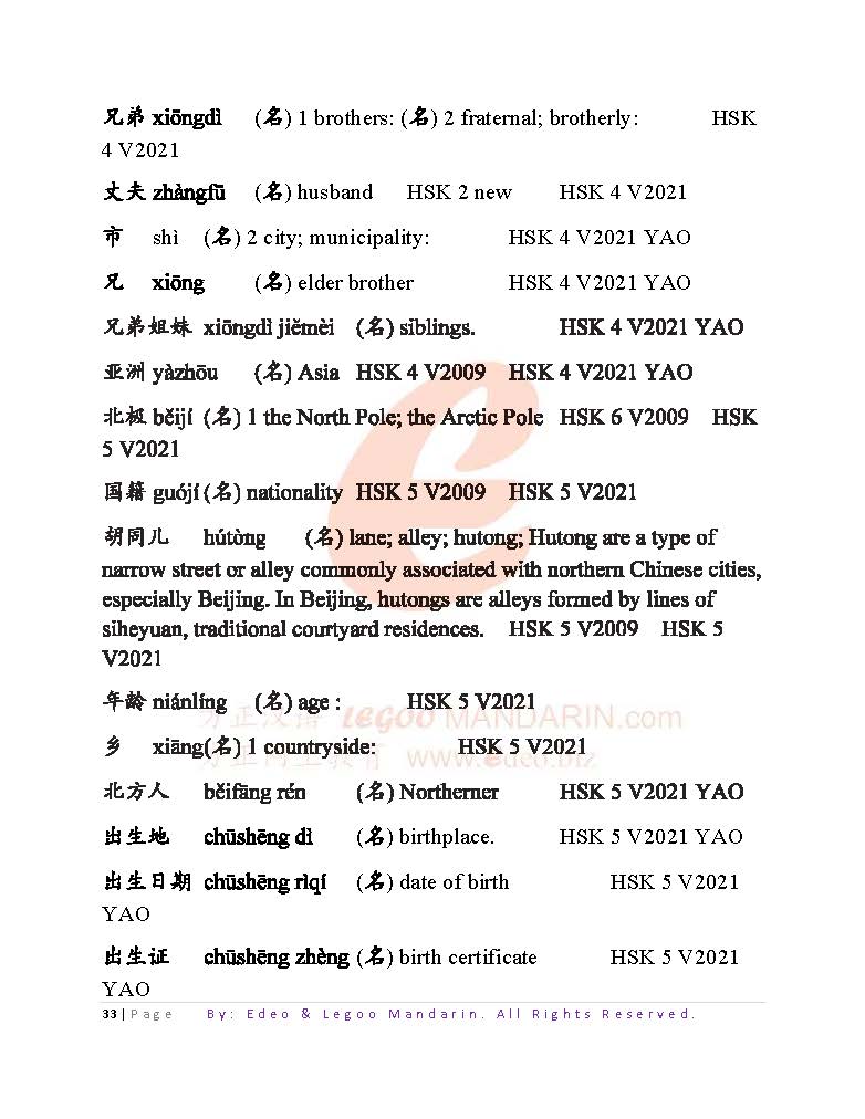 Theme-based Edexcel GCE A Level Chinese Vocabulary 9CN0 (4733 words)